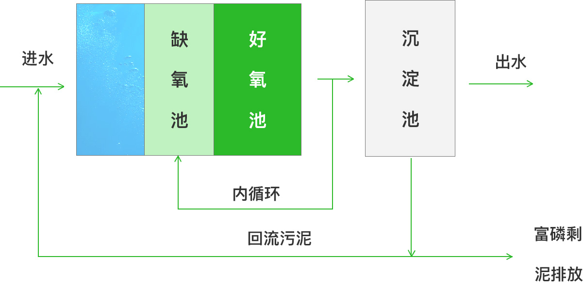 產(chǎn)品中心2_13.jpg